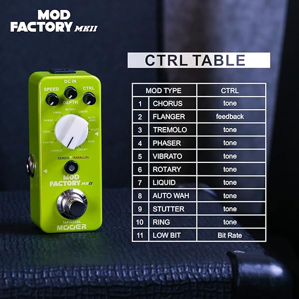MOOER Unlock Creativity with MOOER MOD Factory MKII: 11 Modulation Effects & Real-Time Tap Tempo - View 4 of 6