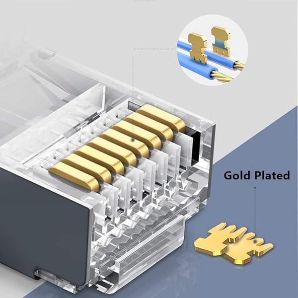 PETECHTOOL RJ45 CAT6 Pass Through Connectors Gold Plated 8P8C Plugs with Strain Relief Pack of 50 Connectors and 50 Strain Reliefs - View 4 of 7