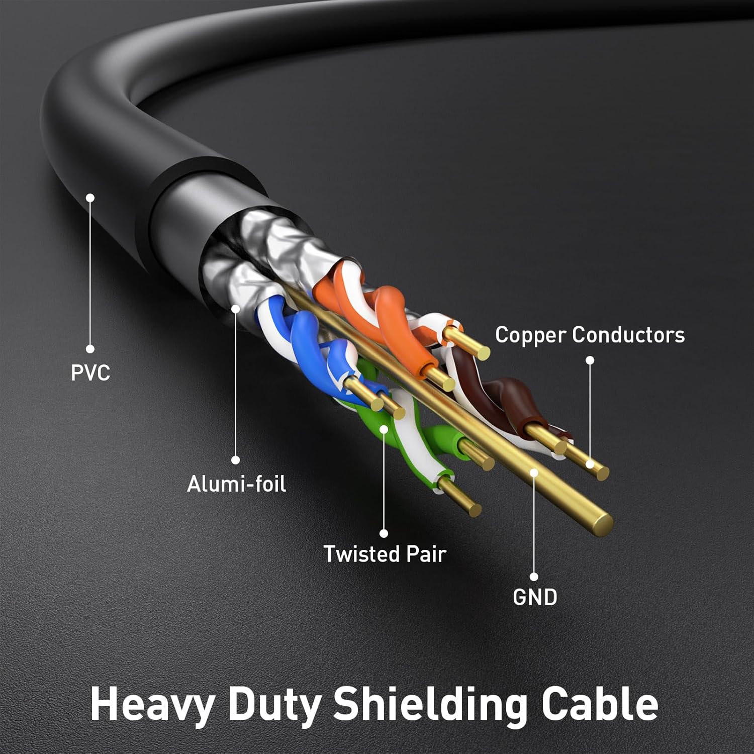 Phizli High Speed Cat 7 Ethernet Cable 100ft 200ft 300ft 400ft Outdoor Indoor SFTP 10 Gigabit 600MHz for Router Modem PC Gaming PS5 Xbox - View 2 of 8
