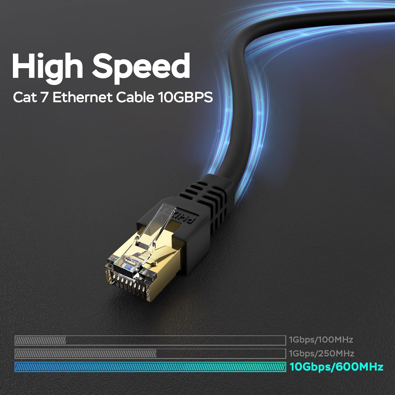 Phizli High Speed Cat 7 Ethernet Cable 100ft 200ft 300ft 400ft Outdoor Indoor SFTP 10 Gigabit 600MHz for Router Modem PC Gaming PS5 Xbox - View 4 of 8
