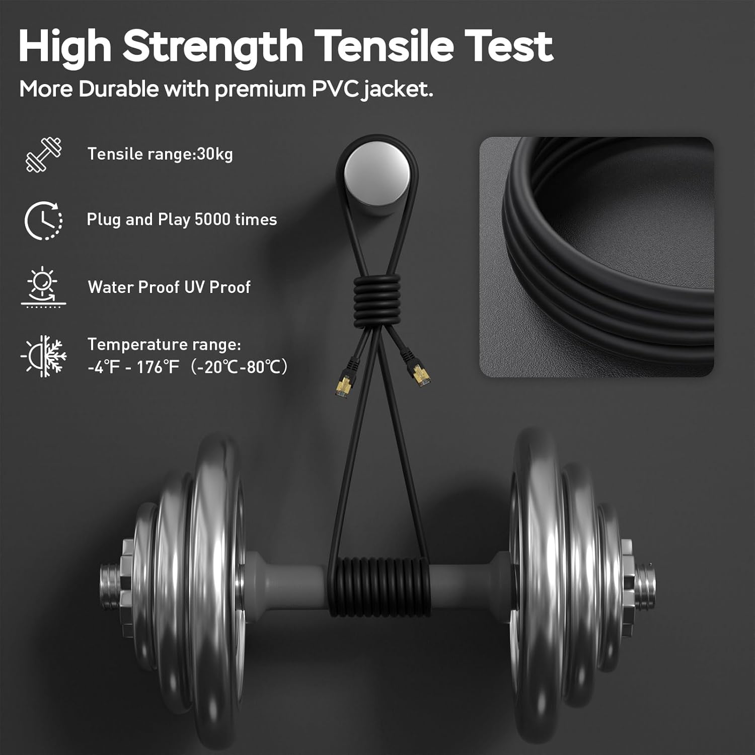 Phizli High Speed Cat 7 Ethernet Cable 100ft 200ft 300ft 400ft Outdoor Indoor SFTP 10 Gigabit 600MHz for Router Modem PC Gaming PS5 Xbox - View 5 of 8