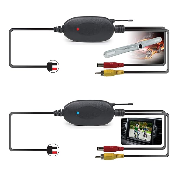AUDIOTEK 24G Wireless HD Video Transmitter Receiver Kit for Backup Front Camera Ideal for Car RV Truck Camper Bus