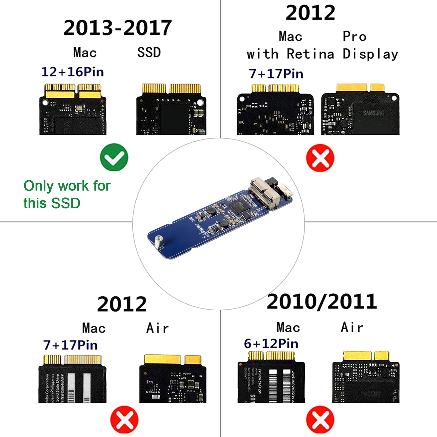 cablecc Cablecc USB 3.0 to 16+12 Pin Enclosure for MacBook Air Pro 2013 to 2017 Mobile Case High Speed Data Transfer - View 3 of 8