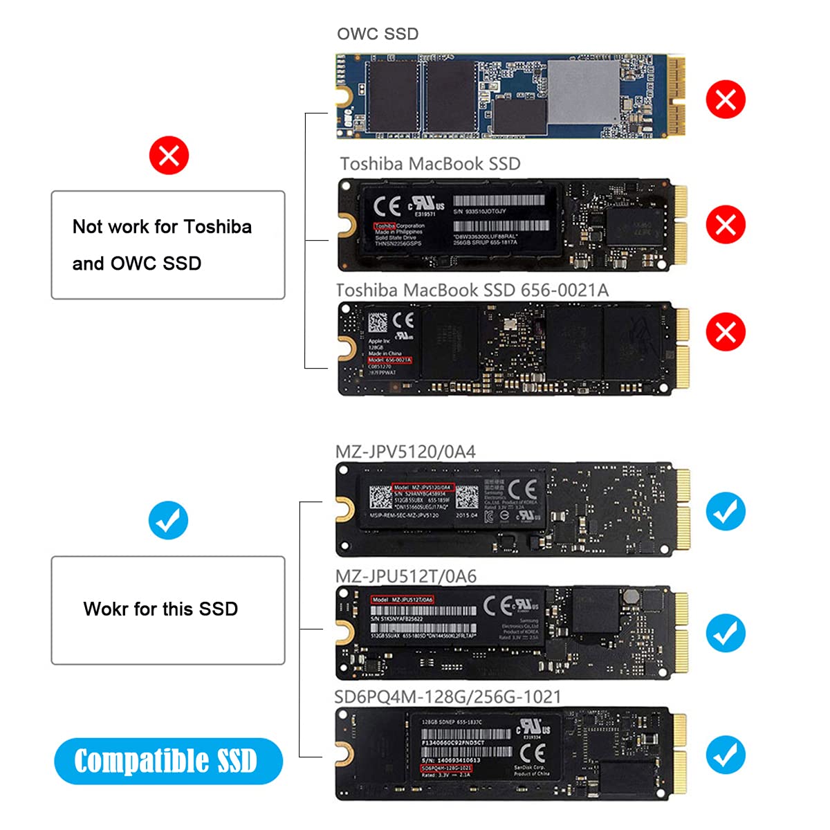 cablecc Cablecc USB 3.0 to 16+12 Pin Enclosure for MacBook Air Pro 2013 to 2017 Mobile Case High Speed Data Transfer - View 4 of 8