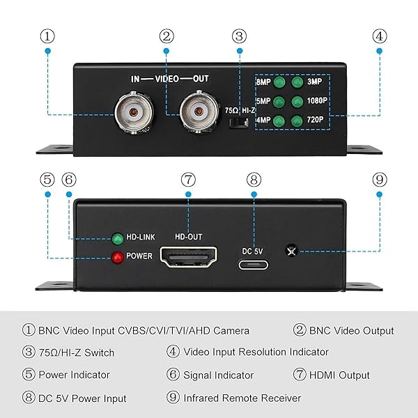 wsdcam wsdcam TVI to HDMI Converter Full HD 4K Converter, 1080p/720p/4K/8MP/5MP/4MP/3MP, BNC to HDMI Video Converter Adapter - CVBS/TVI/CVI/AHD to HDMI - View 5 of 7