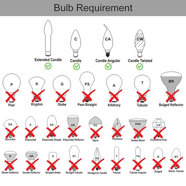 Wellmet Wellmet Small Clip-on Drum Lamp Shades Set of 6 for Candle Bulbs 3 X 6 X 5 Linen - View 2 of 9