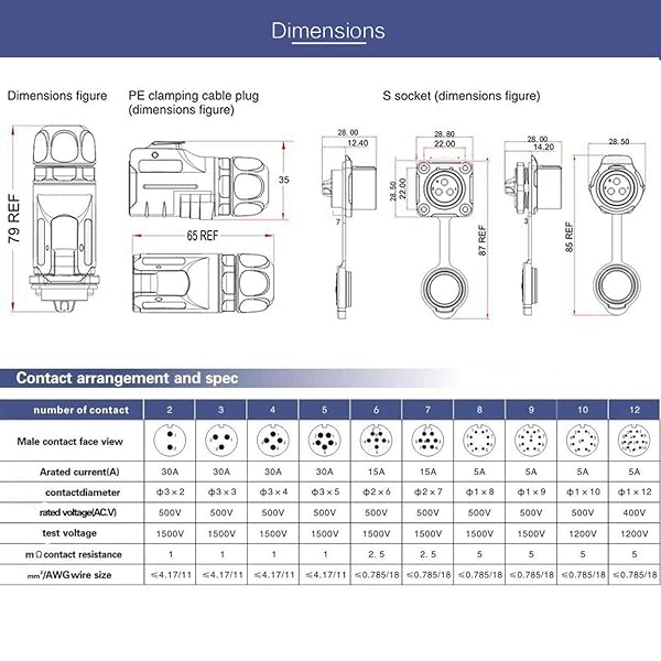 SZJELEN SZJELEN XHP20 6Pin Waterproof IP67 Connector for RV Solar - AC DC Signal Plug & Socket - View 5 of 8
