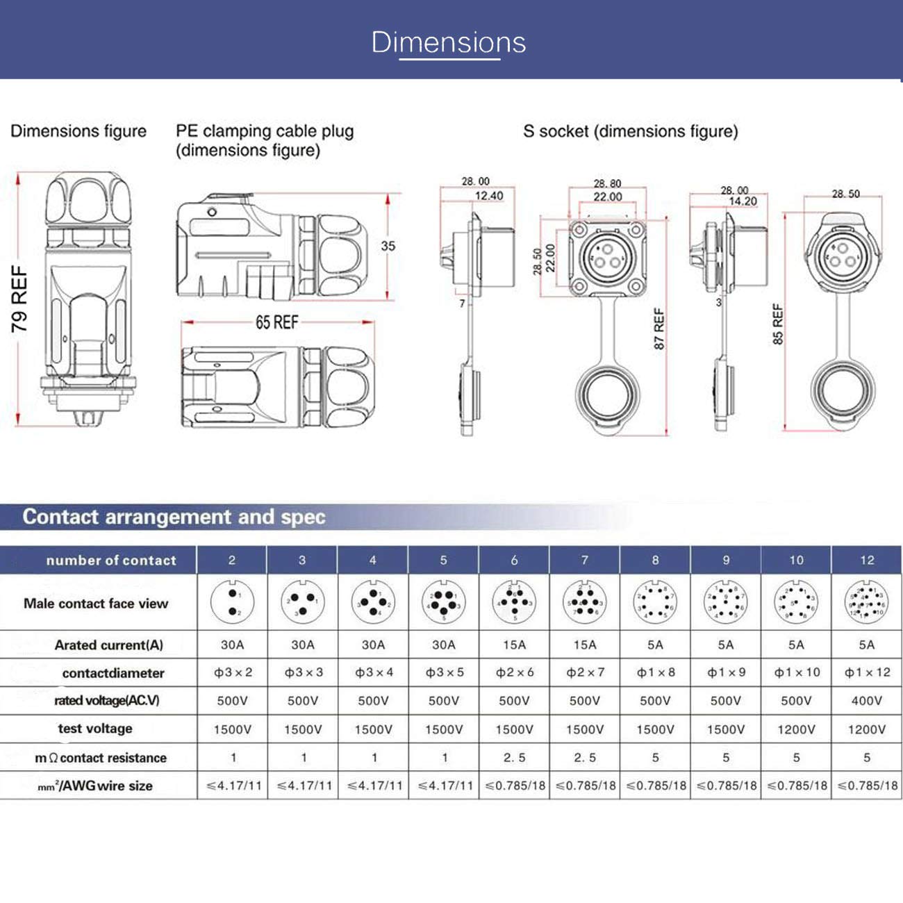 SZJELEN SZJELEN XHP20 4Pin Waterproof Power Connector Plug Socket IP67 for Electrical Wire Male and Female Connections - View 5 of 9