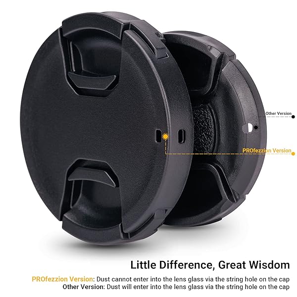 PROfezzion 2-Pack 40.5mm Front Lens Cap Cover & Keeper for Sony ZV-E10, A6400, A7C II & More - View 4 of 7