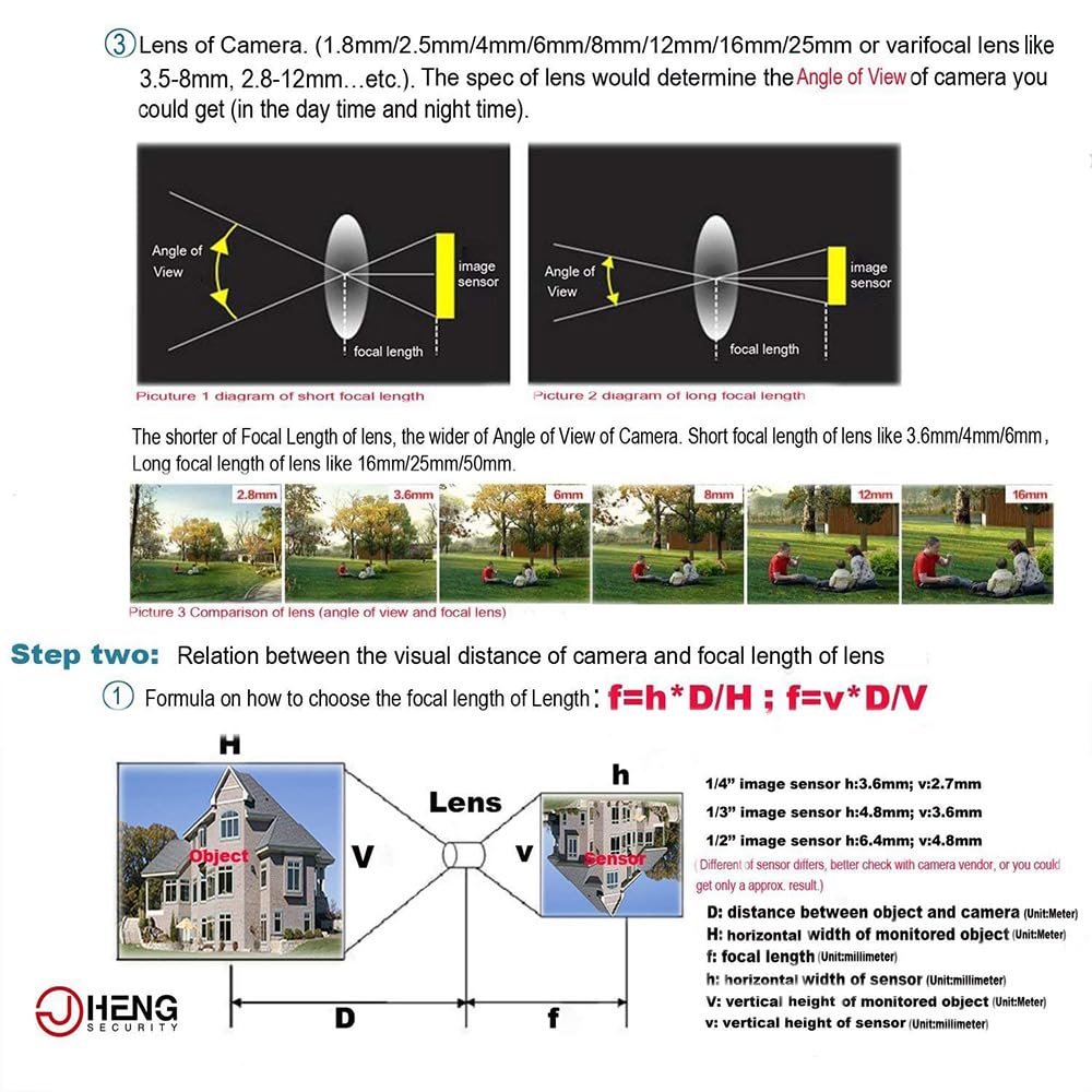JCHENG SECURITY JC IR Illuminator 8 Led Infrared Light Wide Angle with Power Adapter for Security Camera System and VRS - View 6 of 8