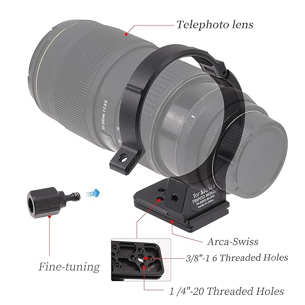 Hersmay "71mm Tripod Collar Mount Ring 1/4" for Sigma APO 70-200mm F2.8 II EX DG Macro HSM Lens - Enhance Stability & Performance" - View 6 of 8