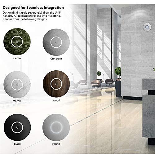 Ubiquiti Networks Ubiquiti UniFi nanoHD Access Point: Compact 802.11ac Wave2 MU-MIMO for Enterprise Networking - View 3 of 10