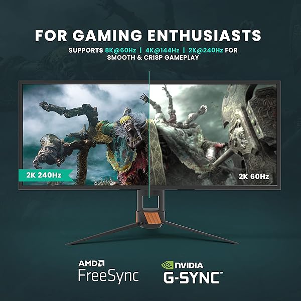 LINKUP LINKUP DisplayPort DP8K Cable 5m - VESA Certified 8K@60Hz, 4K@144Hz, Heavy Duty 28AWG - View 7 of 10