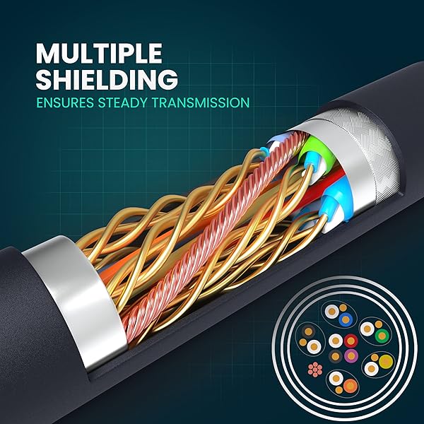 LINKUP LINKUP DisplayPort DP8K Cable 4m - VESA Certified 8K 60Hz & 4K 144Hz | Heavy Duty 28AWG Performance - View 4 of 10