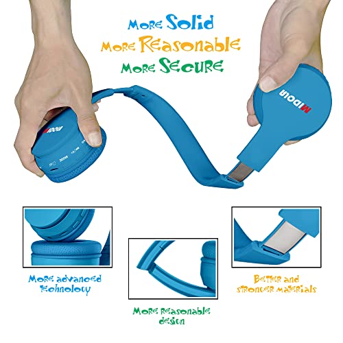 MIDOLA Midola Kids Bluetooth Headphones: 60H Playtime, Volume Limit, Foldable Design - Perfect for Travel & School - View 6 of 8