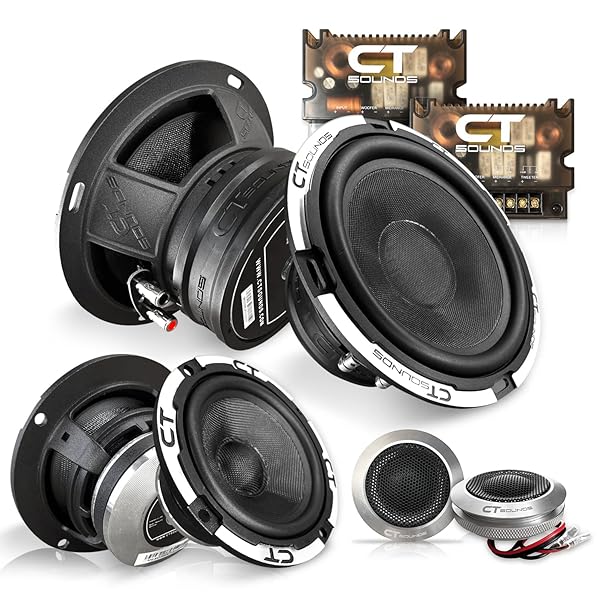 CT Sounds CT Sounds Meso 6.5” 500 Watt 3-Way Premium Component Car Speaker Set