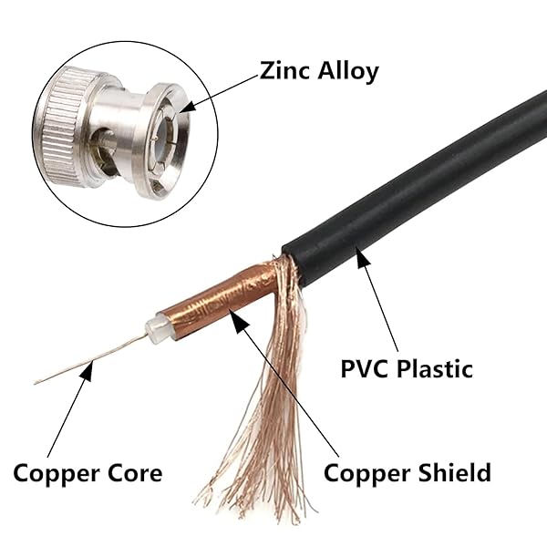 Antrader Antrader RG58 BNC to BNC Coaxial Cable 1.5ft Male/Male for CCTV - 10 Pack - View 4 of 6