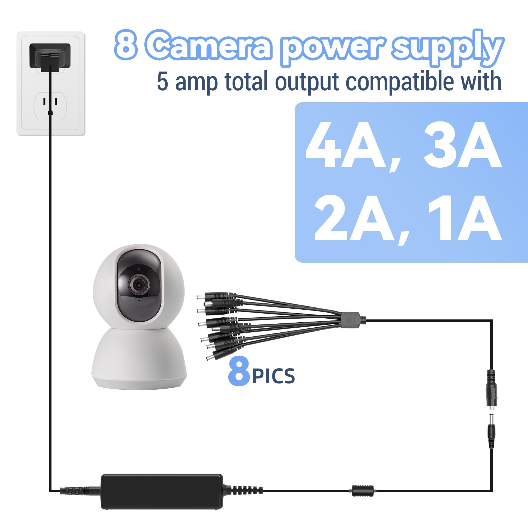 ABLEGRID ABLEGRID 12V 5A Charger for Swann Lorex Q-See Security Camera with 8-Way Power Splitter Cable for CCTV and LED Strip Lights - View 5 of 8