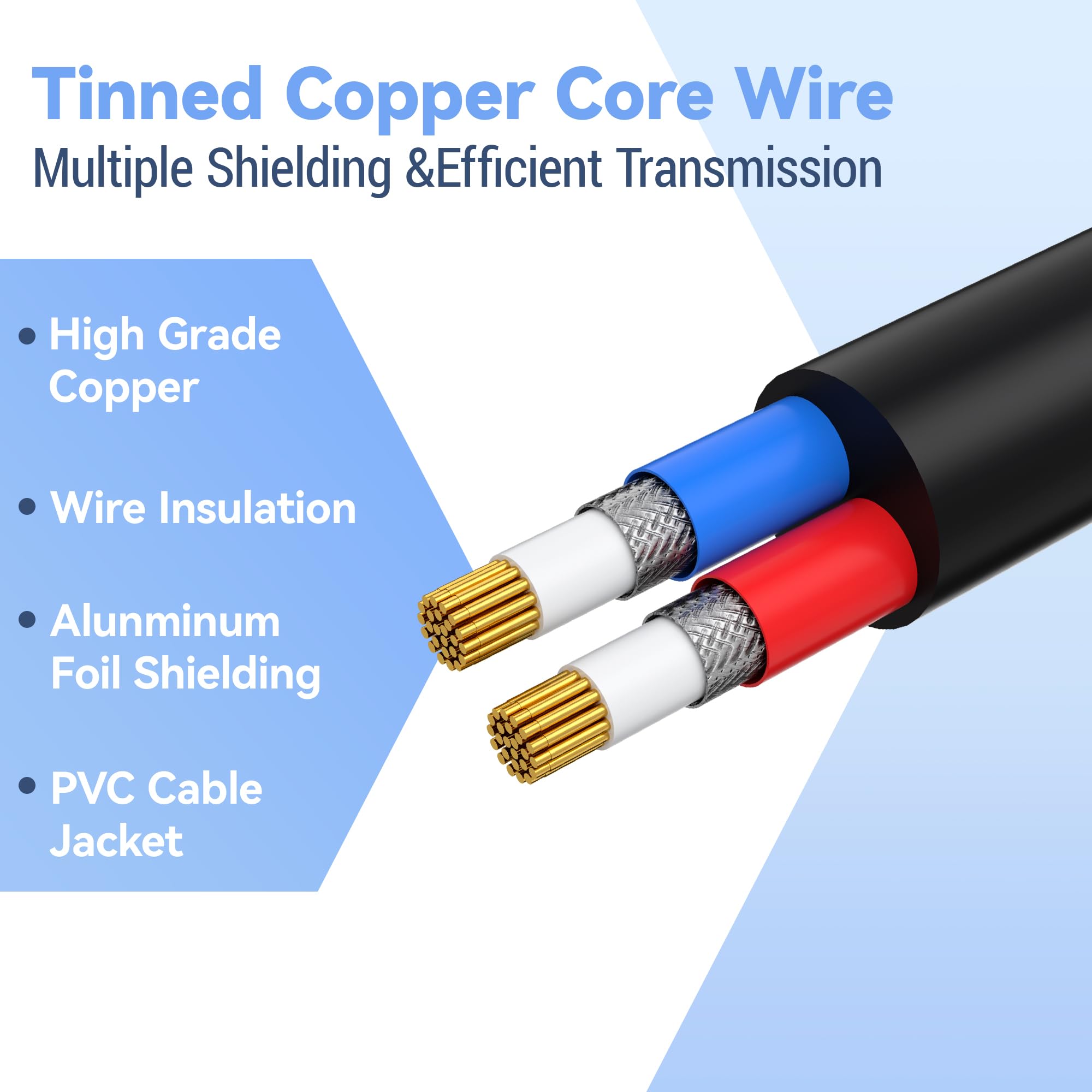 ABLEGRID ABLEGRID 12V 5A Charger for Swann Lorex Q-See Security Camera with 8-Way Power Splitter Cable for CCTV and LED Strip Lights - View 8 of 8