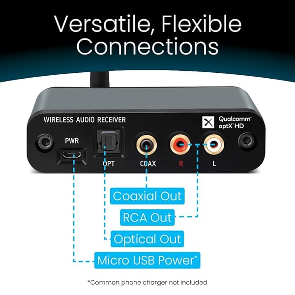 BluDento BluDento BLT-HD Bluetooth Receiver: Hi-Fi Audio Adapter with RCA, Coaxial & Optical Outputs - Bluetooth 5.1 & Enhanced Range - View 4 of 9