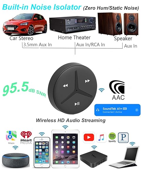 Aston Innovations Aston Innovations SoundTek A2 Bluetooth Car Kit with aptX AAC Codec Auto On Noise Isolator Smart Voice Assistant HD Handsfree Music Streaming - View 7 of 8