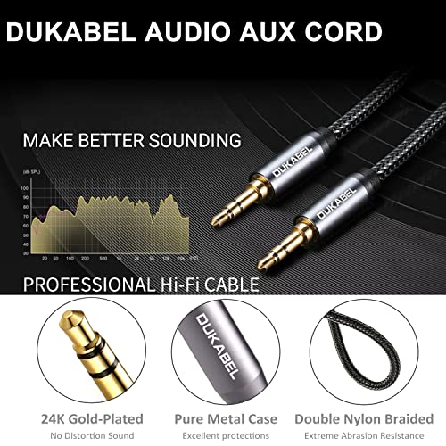 DUKABEL DUKABEL 3.5mm AUX Cable - Gold-Plated Lossless Audio, Nylon Braided, 4ft Male to Male for Car, Headphones & Speakers - View 3 of 9