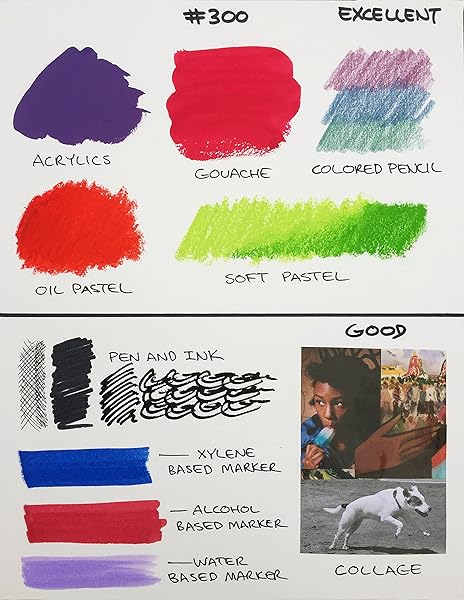 Crescent "Buy Crescent Art & Illustration Board 11" x 14" - Premium White Quality for Artists" - View 4 of 4