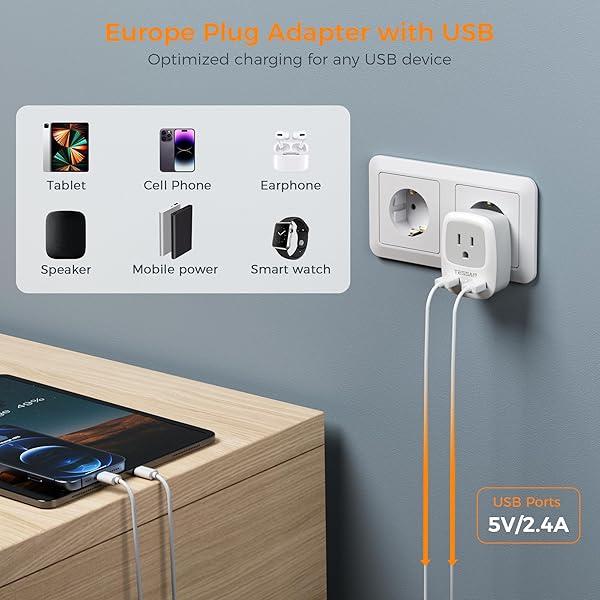 TESSAN Buy TESSAN European Travel Plug Adapter with 2 USB Ports - Ideal for US Travelers to Europe, Spain, Italy, France & More! - View 5 of 9