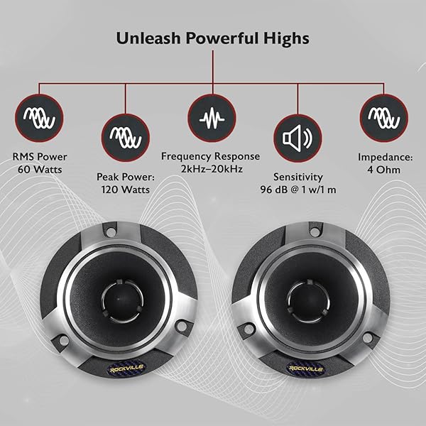 Rockville "Rockville RT5 2.8" Aluminum Car Tweeters with Titanium Diaphragm - High-Quality Sound Upgrade" - View 3 of 10