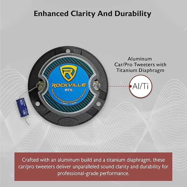 Rockville "Rockville RT5 2.8" Aluminum Car Tweeters with Titanium Diaphragm - High-Quality Sound Upgrade" - View 6 of 10