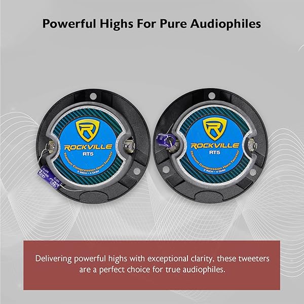 Rockville "Rockville RT5 2.8" Aluminum Car Tweeters with Titanium Diaphragm - High-Quality Sound Upgrade" - View 10 of 10