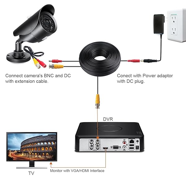 WILDHD 200ft WILDHD BNC Cable - All-in-One Siamese Video & Power for 5MP HD CCTV Systems (2PCS, Black) - View 8 of 9