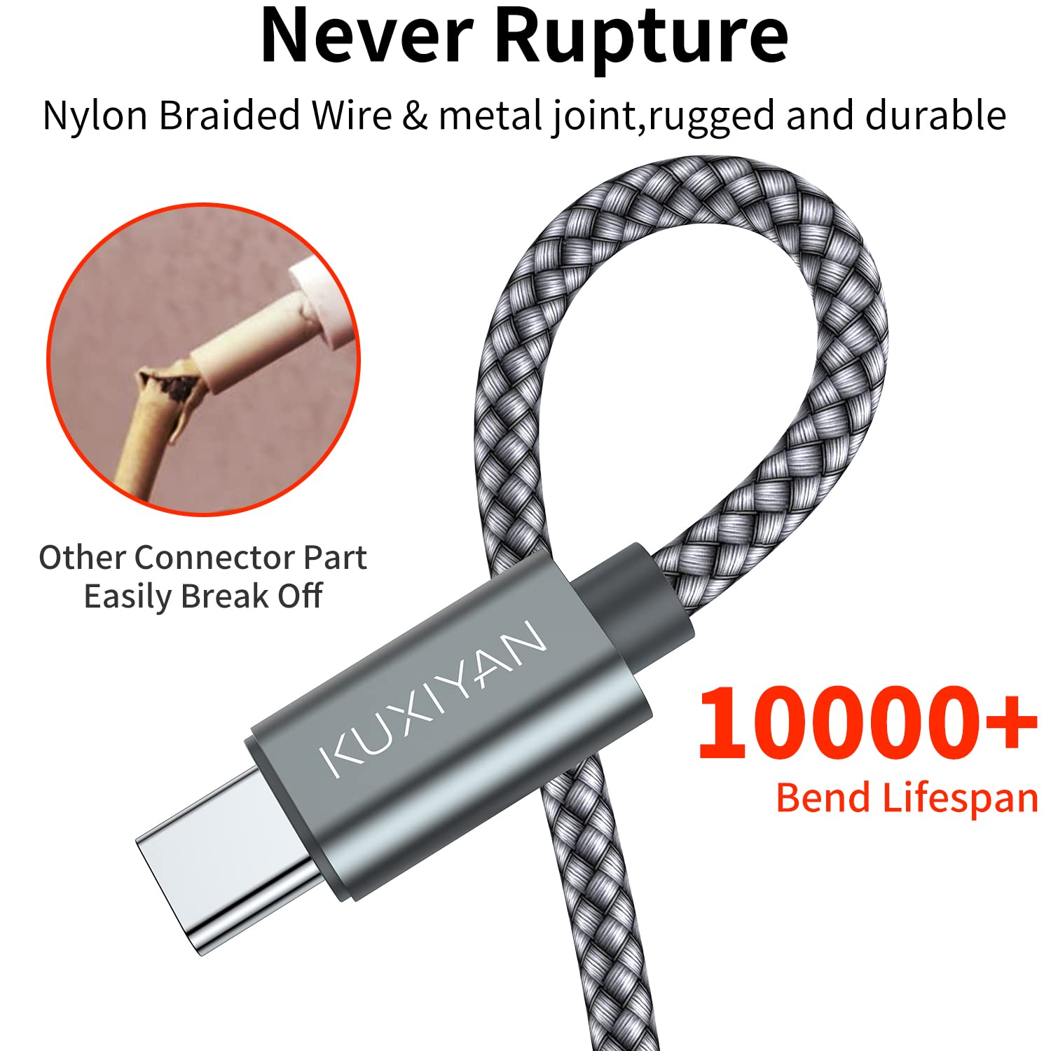 USB Type C Cable 2-Pack 3FT Fast Charging Nylon Braided Charger Sync Cord Compatible with iPhone 16 15 Pro Max Samsung Galaxy Google Pixel - View 5 of 6