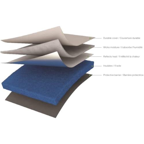 Cricut "Buy Cricut EasyPress Mat 16" x 20" - Heat Resistant Mat for EasyPress 2 & HTV Projects" - View 3 of 9