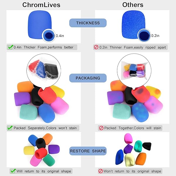 ChromLives ChromLives Colorful Microphone Cover Foam Windscreen Top Grade 8 Pack for Enhanced Sound Quality and Protection - View 6 of 7