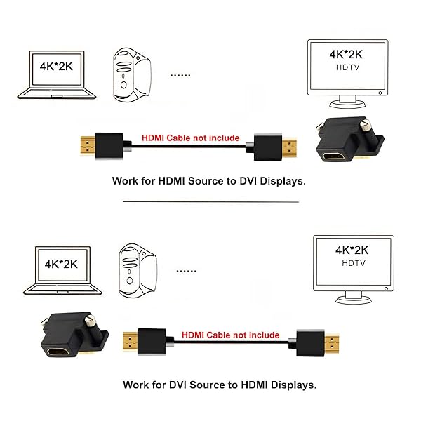 cablecc 90 Degree DVI Male to HDMI Female Adapter - Cablecc Up Angled for Computer, HDTV & Graphics Card - View 3 of 8