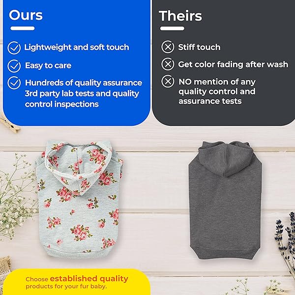 Blueberry Pet Blueberry Pet Stylish Grey Daisy Flower Dog Hoodie Small Dog Sweatshirt Award-Winning XS Pullover for Boys Happy Hoodie - View 2 of 6