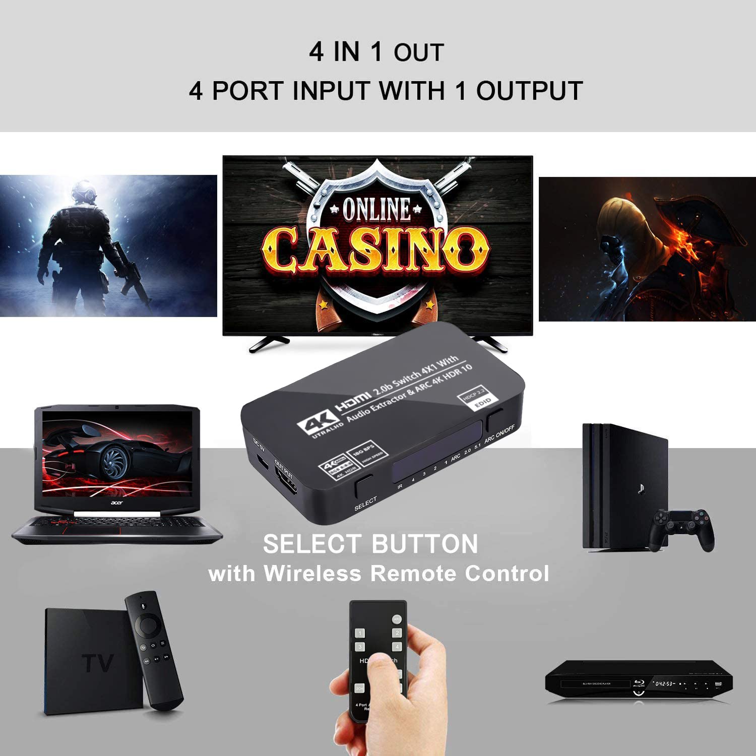 Wonlyus HDMI Switch 4x1 with Audio Extractor 4K Ultra HD Support 3D 1080P 120Hz and Remote Control for HDTV - View 3 of 7