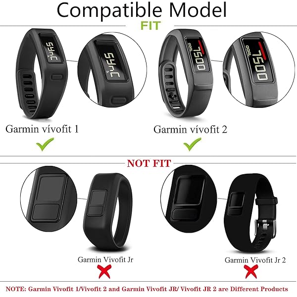 QGHXO QGHXO Soft Silicone Replacement Band for Garmin Vivofit 1 and 2 Available in Small Large and Ten Colors - View 7 of 7