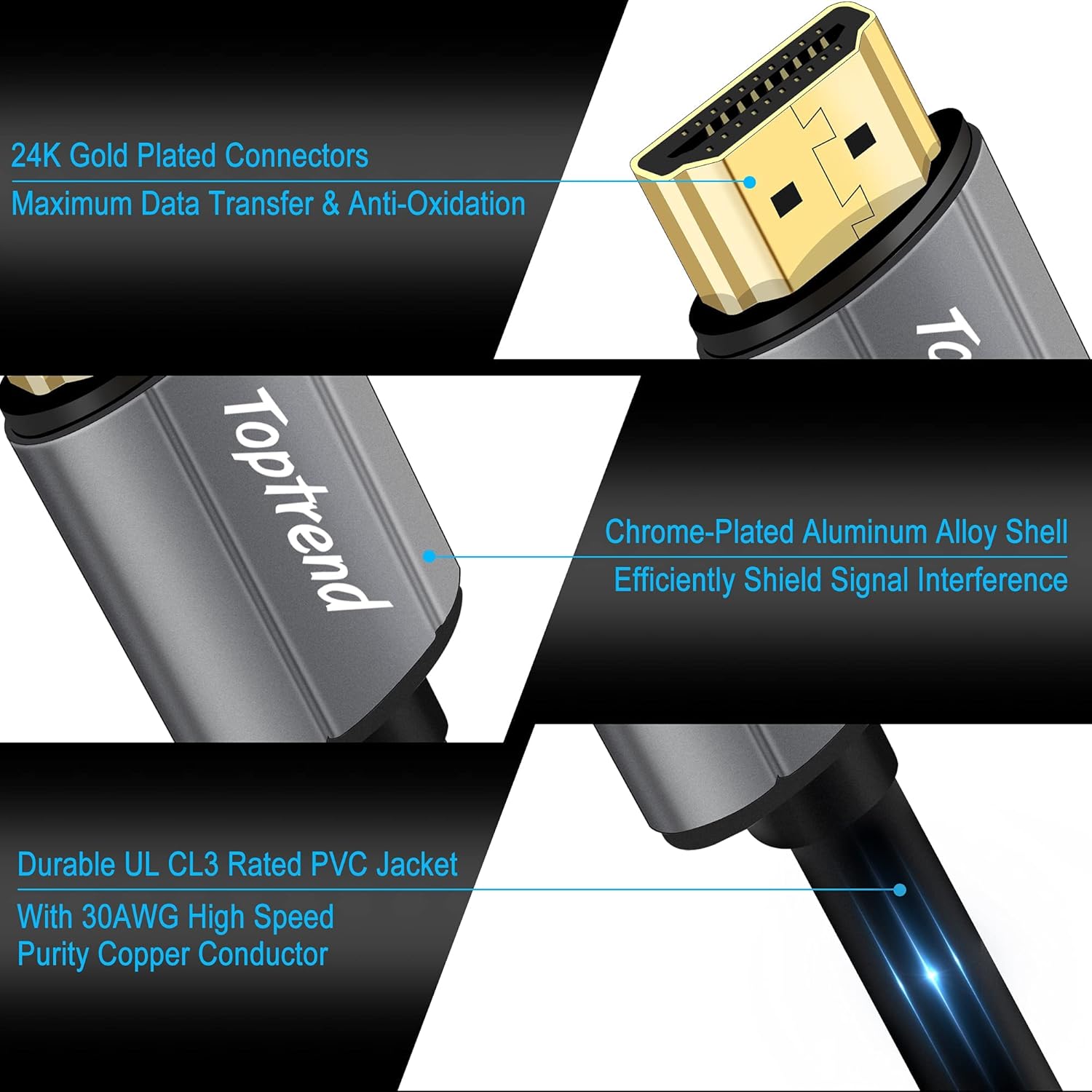 Toptrend Toptrend 4K HDMI Cable 35ft High Speed 18Gbps Supports 4K 60Hz UHD 1080p 3D Compatible with HDTV Blue-ray Player PS3 PS4 PC - View 2 of 8