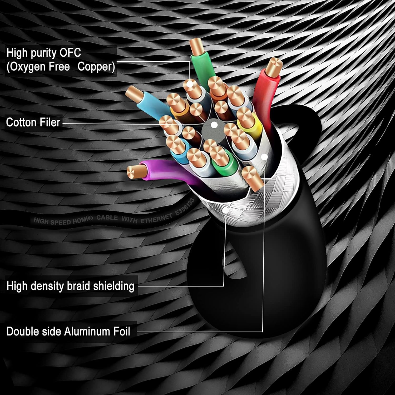 Toptrend Toptrend 4K HDMI Cable 35ft High Speed 18Gbps Supports 4K 60Hz UHD 1080p 3D Compatible with HDTV Blue-ray Player PS3 PS4 PC - View 7 of 8