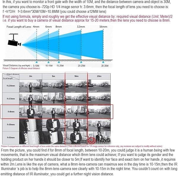 JCHENG SECURITY JCHENG SECURITY JC 210ft Infrared Illuminator, 20 LEDs 90 Degree Wide Angle IR Illuminator for Night Vision,Waterproof LED Infrared Flood Light Black - View 8 of 9