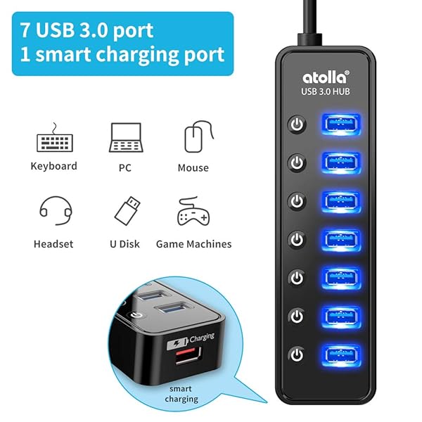 atolla Atolla 7-Port USB Hub 3.0 with Smart Charging and Individual Switches for MacBook Pro Mini and More - View 3 of 7