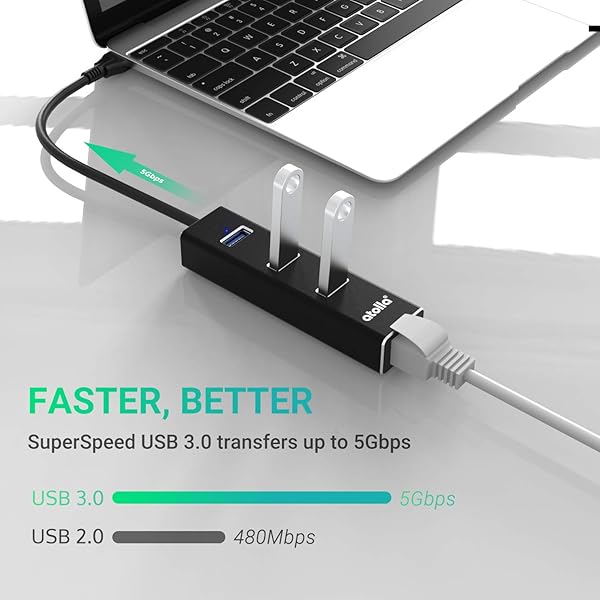 Bauihr USB 3.0 Hub Ethernet & USB-C Adapter: 3-Port Splitter with Gigabit RJ45 1000Mbps Network Extender - View 5 of 9