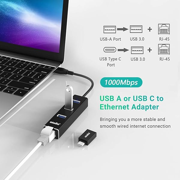 Bauihr USB 3.0 Hub Ethernet & USB-C Adapter: 3-Port Splitter with Gigabit RJ45 1000Mbps Network Extender - View 9 of 9