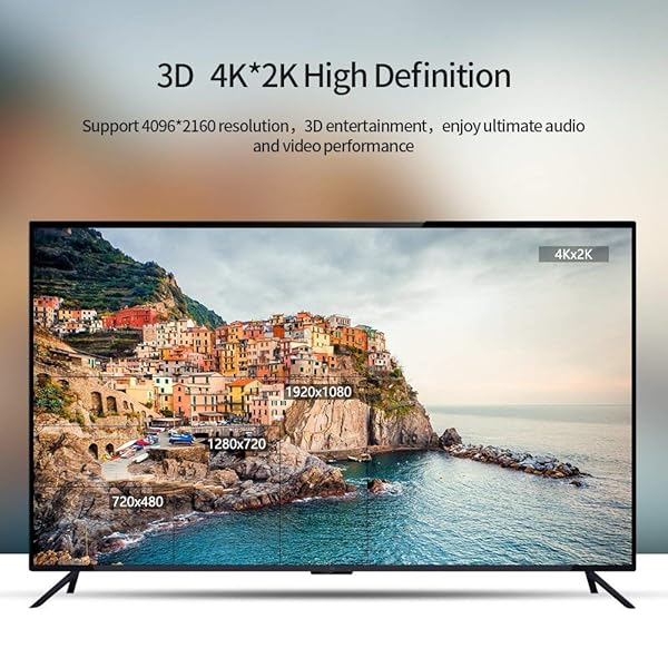 Jeirdus Jeirdus 5ft HDMI Fiber Optic Cable - 18Gbps 4K60Hz, Micro & Standard Connectors, Easy Routing - View 6 of 8