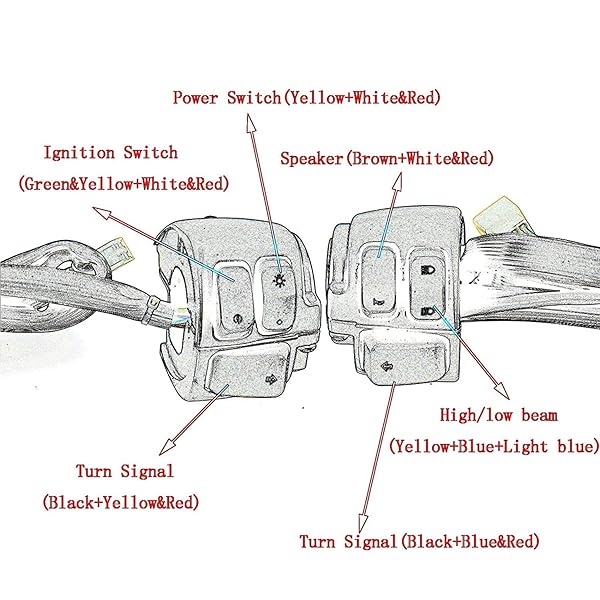 ESUBOSHI 1'' Handlebar Control Switch Kit with Wiring Harness for Harley Dyna & Softail XL883 - Black ESUBOSHI - View 9 of 9