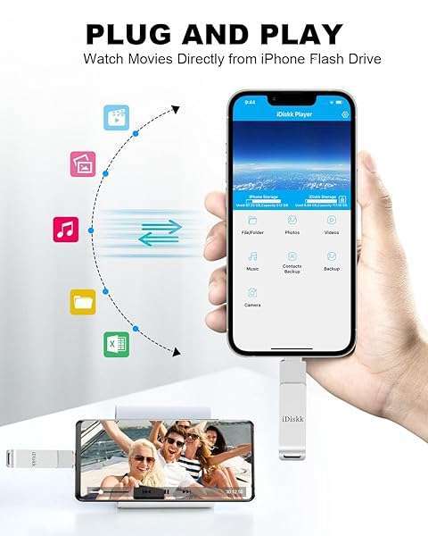 iDiskk iDiskk 256GB MFi Certified Flash Drive: Ultimate Photo Storage for iPhone, iPad & MacBook - View 5 of 9