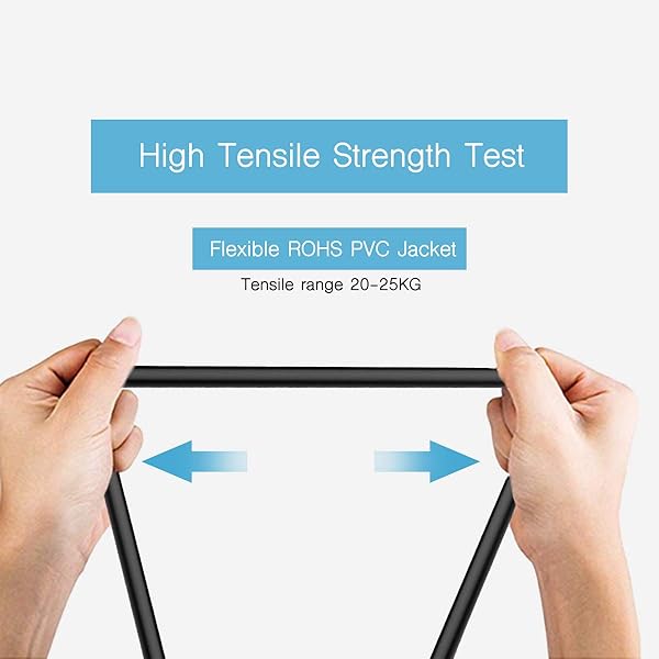 FURUI FURUI 25ft HD-SDI Cable 3G 75 Ohm Coax BNC to BNC Copper Connectors for 1080P Video Security Camera CCTV Systems - View 6 of 9