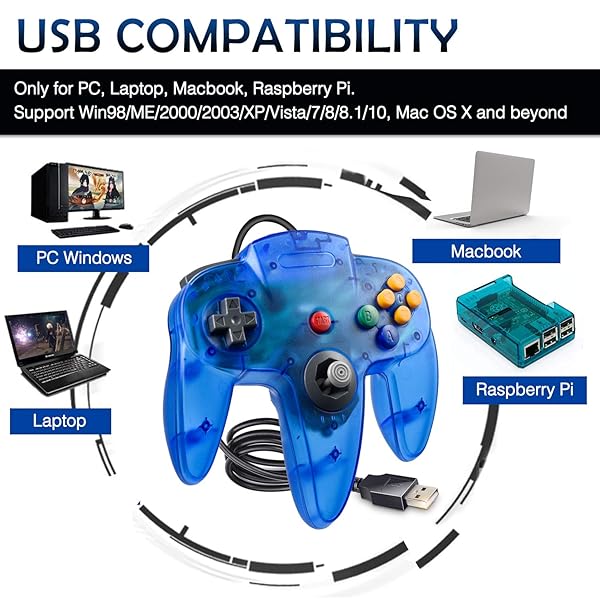 miadore Classic USB Controller for N64 Gaming miadore Retro Gamepad Joystick for Windows PC MAC Linux Raspberry Pi 3 Clear Blue - View 4 of 8